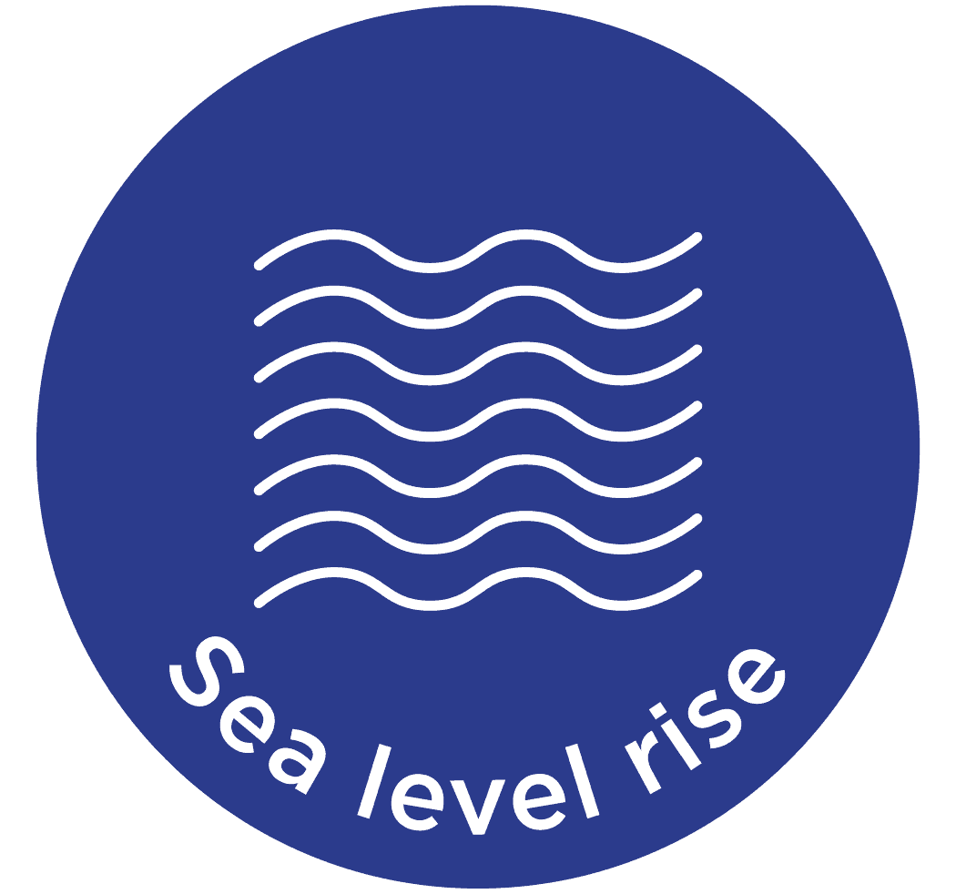 Sea level rise