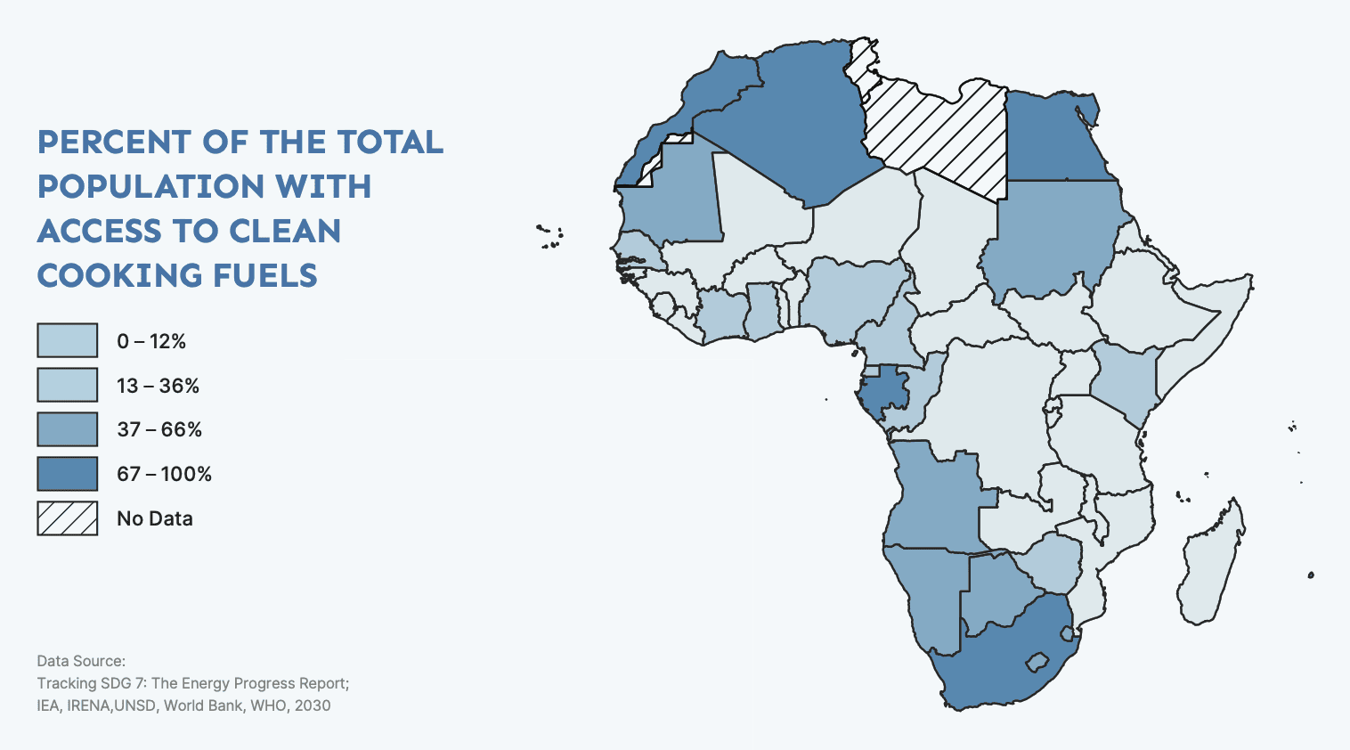 The future of Africa’s sustainable cities: Why clean cooking matters